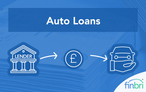 Auto Loan: What Does It Mean to Finance a Car?