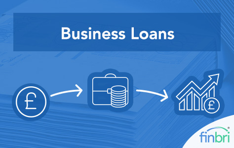 Business Loans: How to Get A Business Loan, Requirements and Types