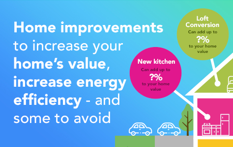 Home improvements to increase your home’s value, increase energy efficiency - and some to avoid