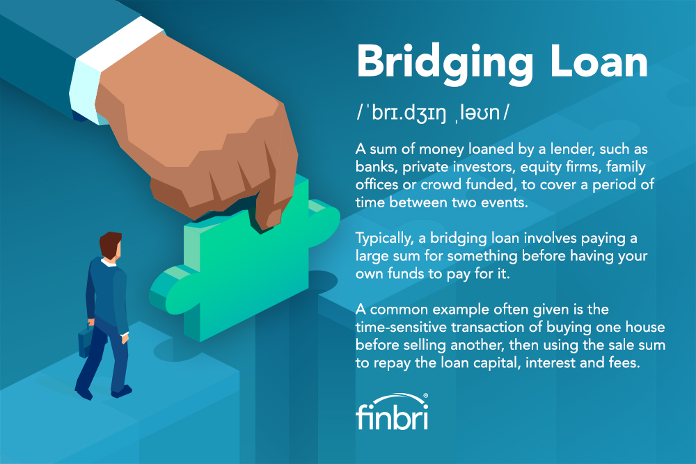 An illustration of a man crossing a bridge to symbolise bridging the gap. The text overlaid is the definition of a bridging loan. The text reads: A sum of money loaned by a lender, such as banks, private investors, equity firms, family offices or crowd funded, to cover a period of time between two events. Typically, a bridging loan involves paying a large sum for something before having your own funds to pay for it. A common example often given is the time-sensitive transaction of buying one house before selling another, then using the sale sum to repay the loan capital, interest and fees.