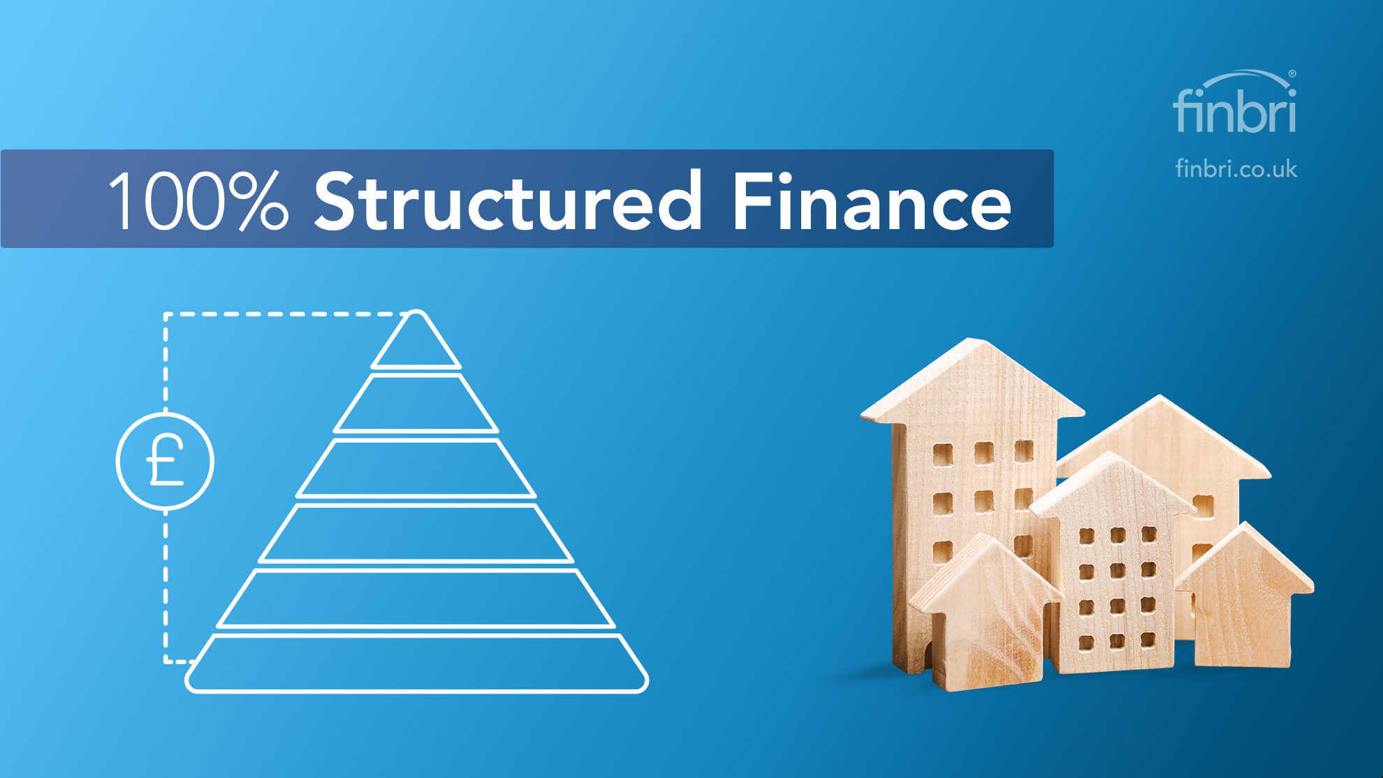 100 Percent Structured Development Finance