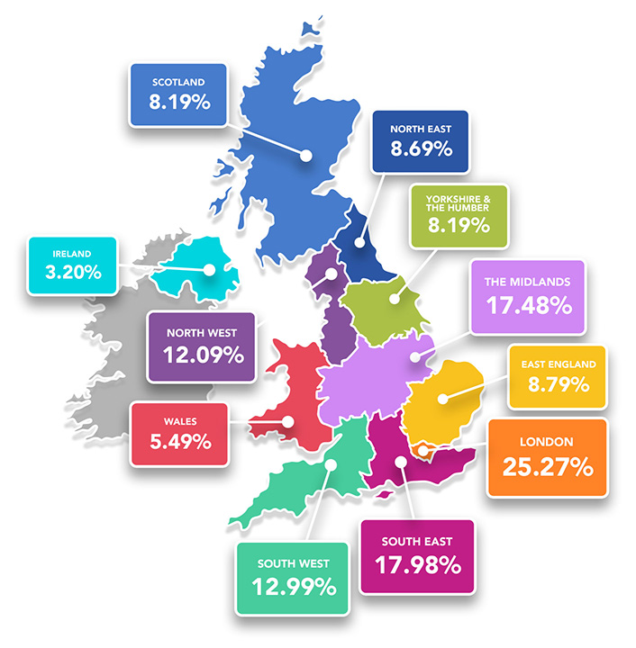 UK locations which have the most property flips