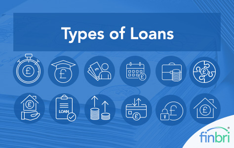 What is a Loan: Definition and How it Works