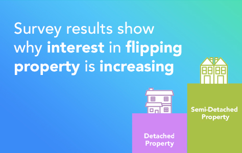 Survey results show why interest in flipping property is increasing
