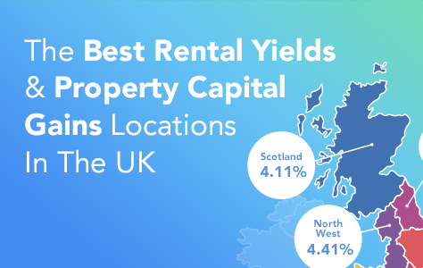 The best rental yields & property capital gains locations in the UK